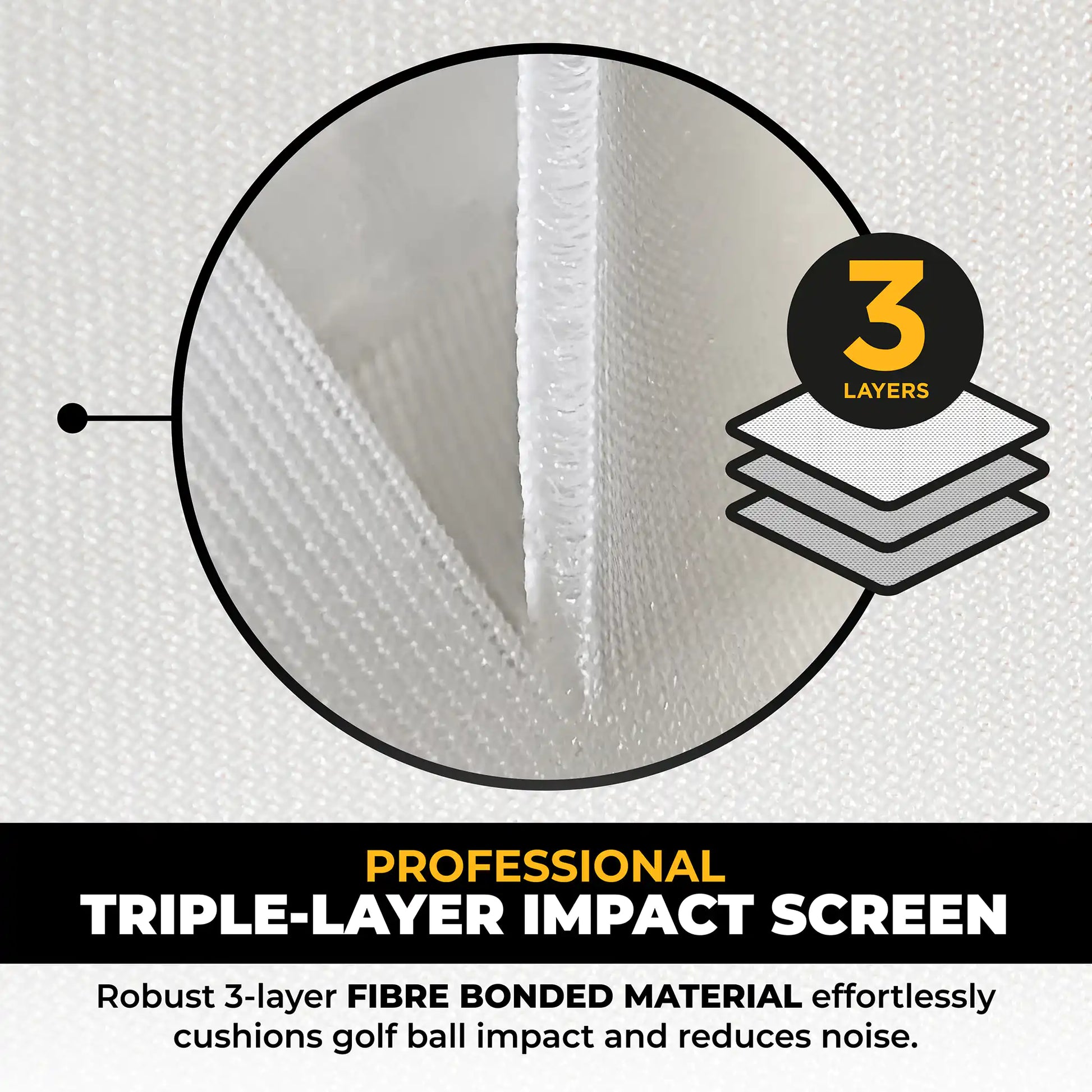 Impact Screen Triple Layer