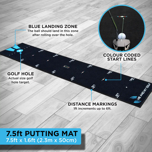 The Breaking Ball Putting Mat (7ft)