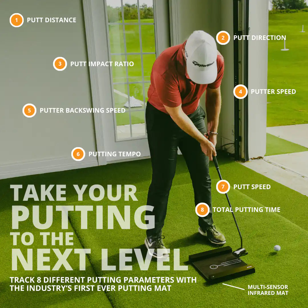 Golfzon WAVE Home Simulator Bundle
