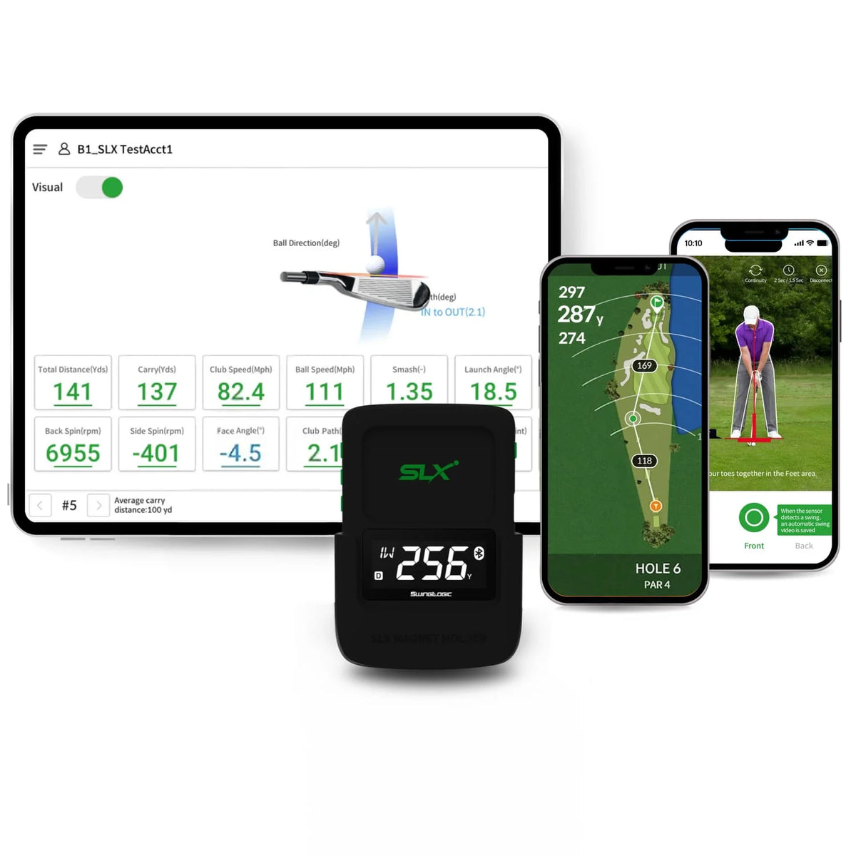 Essential Swing Metrics