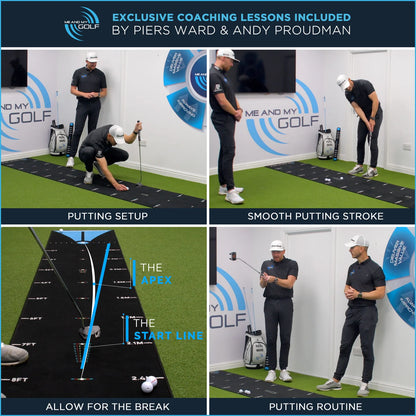 The Breaking Ball Putting Mat (7ft)