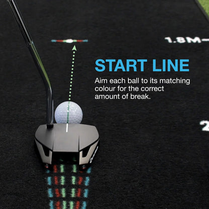 The Breaking Ball Putting Mat (7ft)