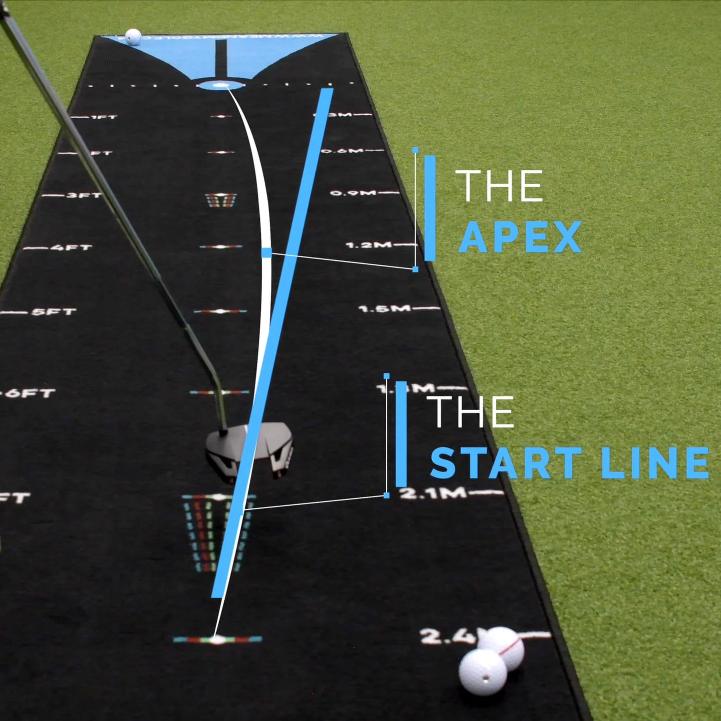The Breaking Ball Putting Mat (7ft)