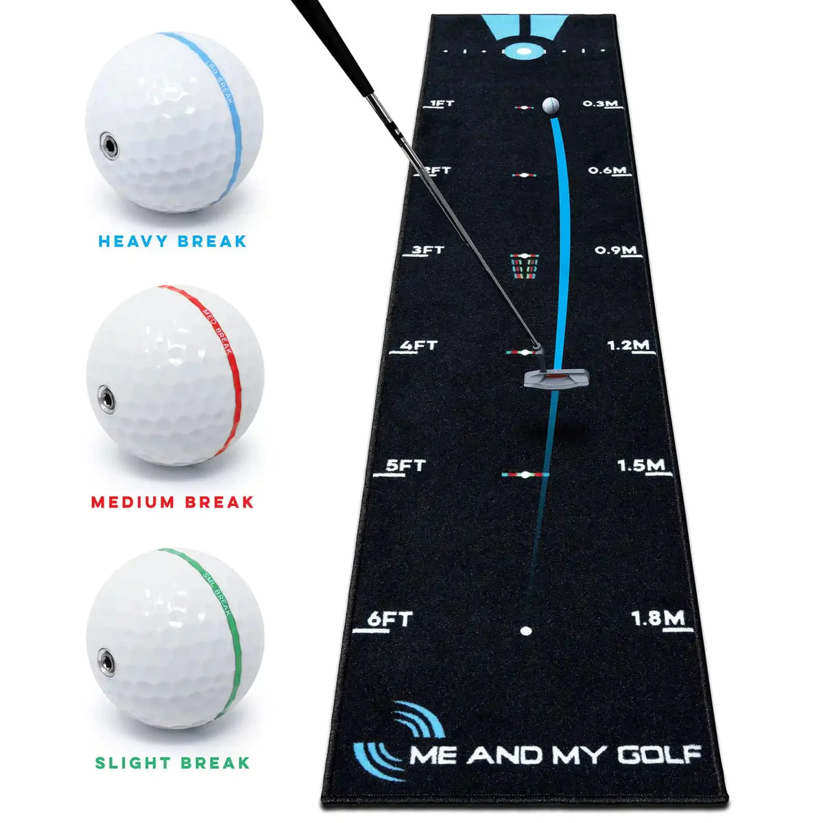 Practice Real Breaking Putts at Home