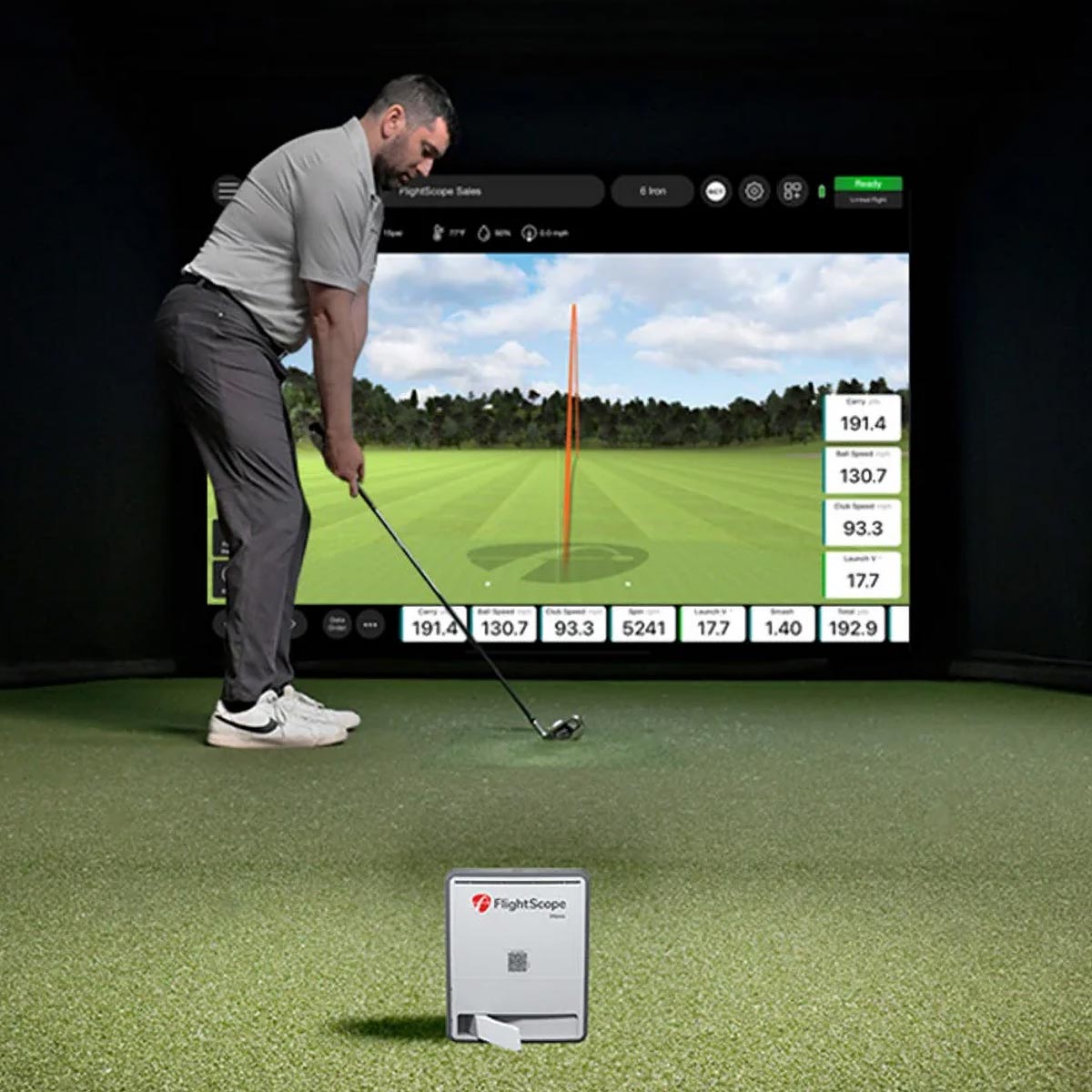 Reliable Performance Data